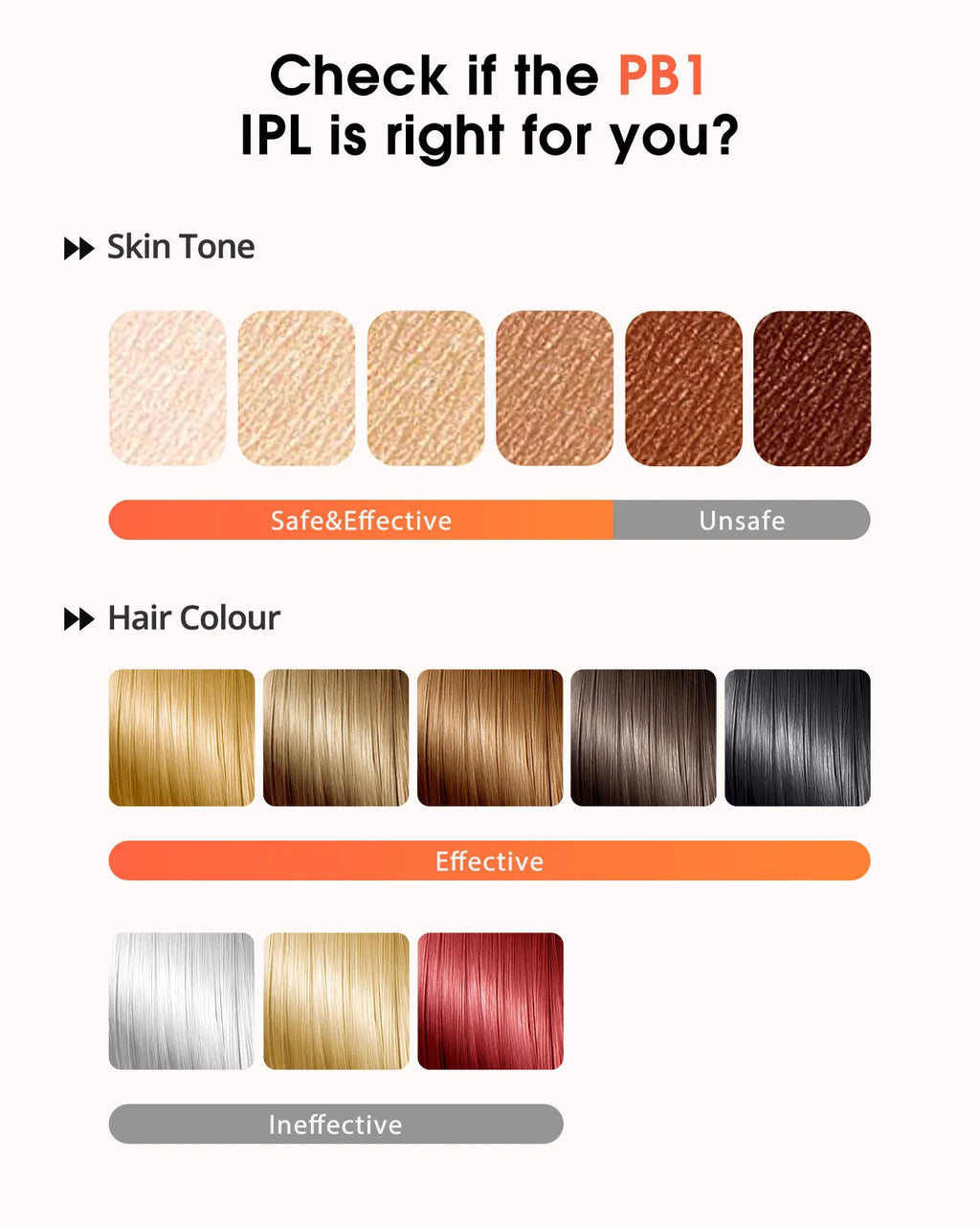 IPL Devices Hair Removal Laser 17J 999900 Light Pulses HR/SC/RA 9 Levels Whole Body Painless Hair Removal Home Use For Men Women