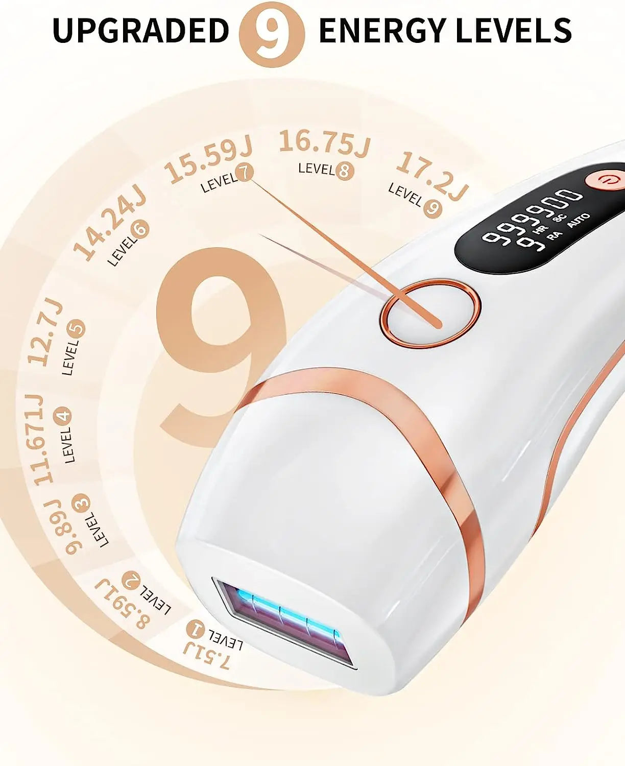 IPL Devices Hair Removal Laser 17J 999900 Light Pulses HR/SC/RA 9 Levels Whole Body Painless Hair Removal Home Use For Men Women